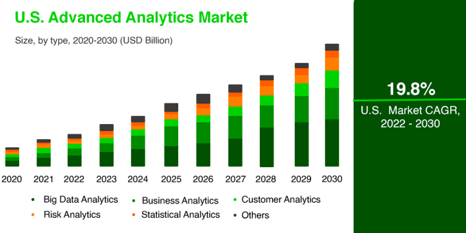 PowerData - Inteligencia Artificial, Machine Learning y el poder de los datos