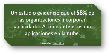 PowerData la inteligencia artificial mejora Cloud Computing