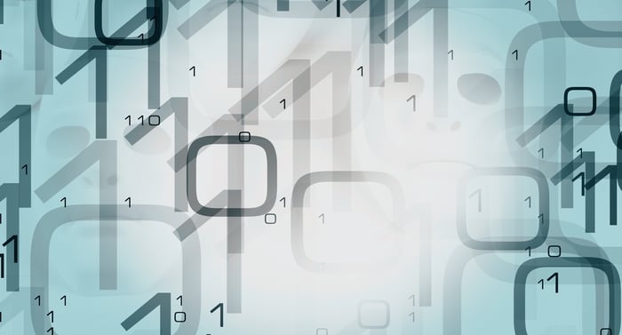 data masking data masking