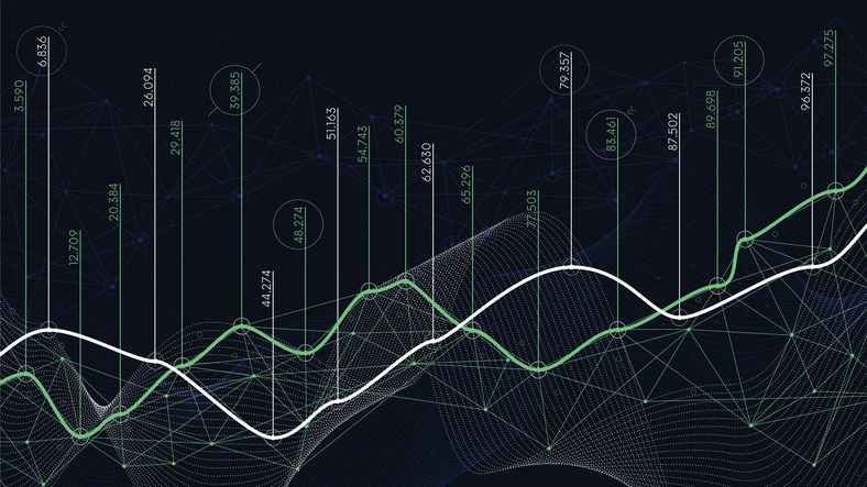 data warehouse