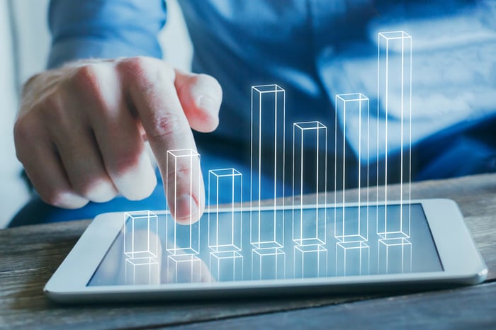 innovacion en las empresas