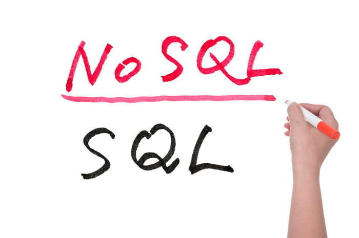 NoSQL.jpg